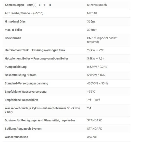 Untertisch-Geschirrspüler - ME-Line 50, B 58.5 x T 60 x H 81.5 cm, 400V, 5.95kW – Bild 2